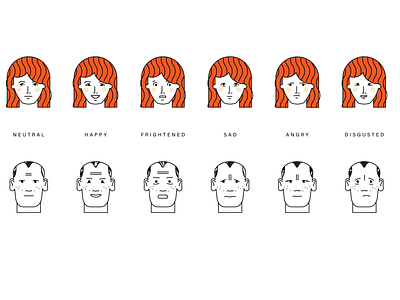 Emotional Range character concerned disgusted drawing faces happy head illustration man mood sad vector woman