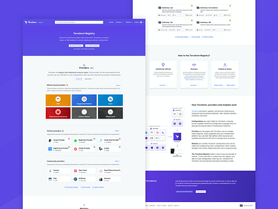 Terraform Registry