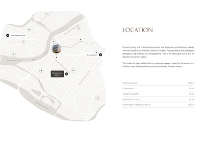 Location page design figma flat inspiration landingpage minimal premium estate premium estate realestate typography art uxui webdesign website