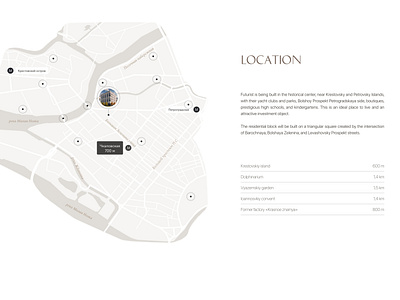 Location page