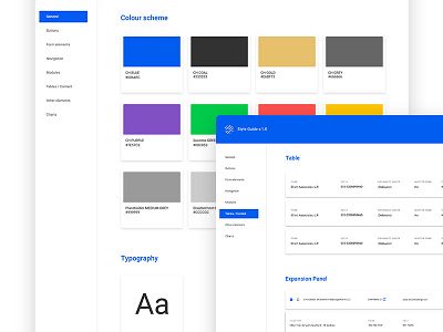 UI Style Guide colour guide kit style table typograhy ui web