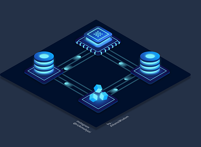 process design figma figmadesign firstshot illustration learndesign