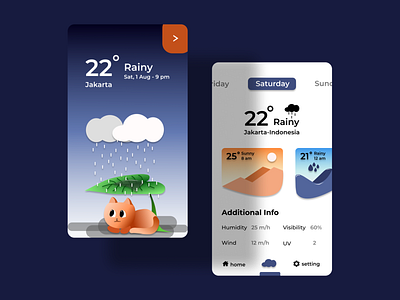 weather app design animal figma weather app weather info