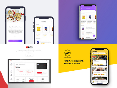 2018 Year in Review bank food groceries health ios mobile app ui