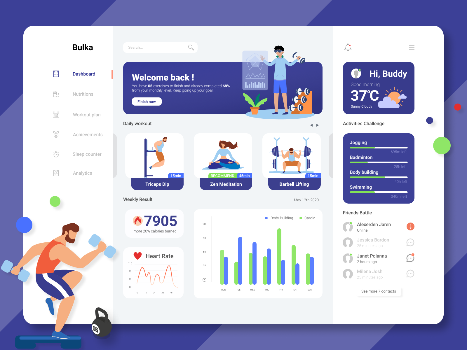 Fitness Dashboard by Ho Tien for Offy Creative Tribe on Dribbble