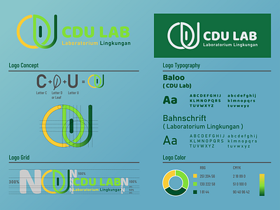 CDU LAB Logo