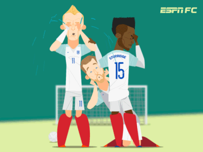 ESPN: How to Take a Penalty / No.8 - Don't be England after effects crying espn euro 2016 football football team soccer