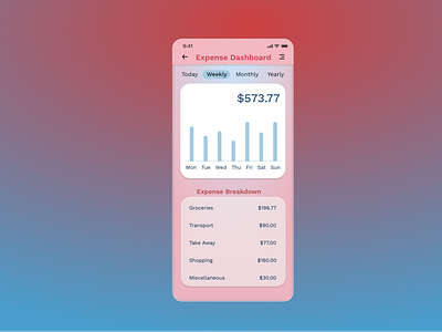 Daily UI :: 018 (Analytics Chart) analytics chart daily100challenge dailyui dailyuichallenge uidesign