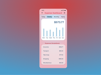 Daily UI :: 018 (Analytics Chart)