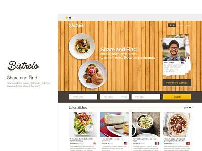 Bistrolo bistro design food ui ux web