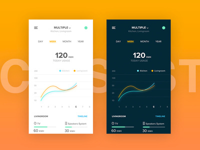 Smart Home App