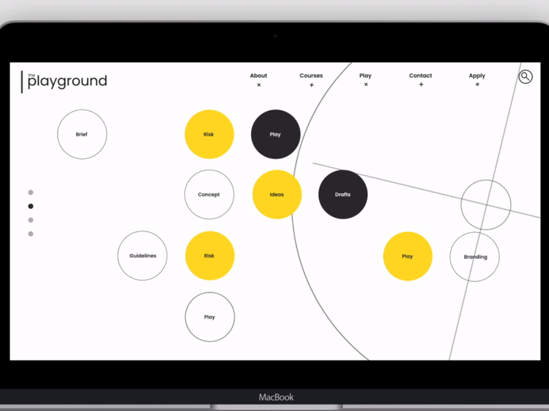 The Playground Website Demonstration - Part 4 animation ui user experience userinterface ux webdesign