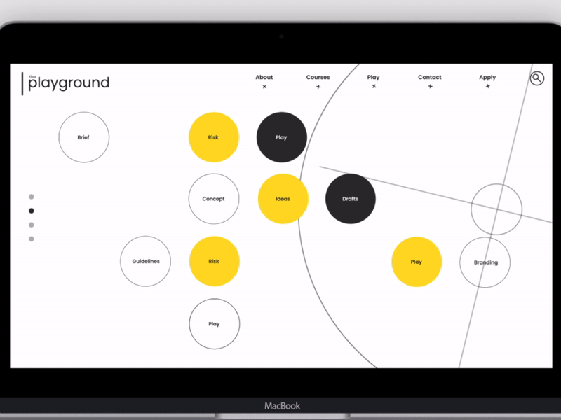 The Playground Website Demonstration - Part 4