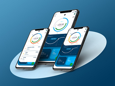 Barclays App Homepage Redesign