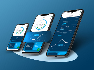 Barclays Spending Trends app app design banking design finance finance app mobile spendings ui user experience userinterface ux