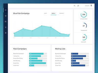 Web App Dashboard analytics board chart dashboard flat graph pie stats ui user interface