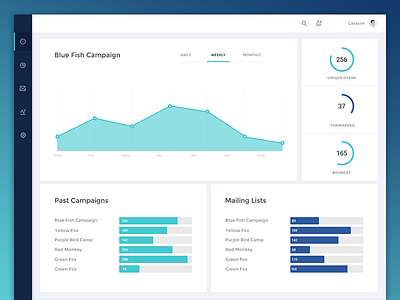 Web App Dashboard