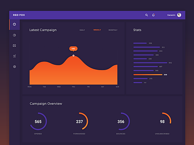 Dark Dashboard UI