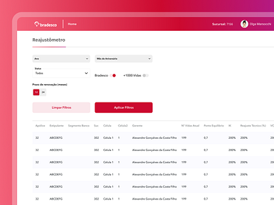 Bradesco Saúde dashboard design health product design ui ux