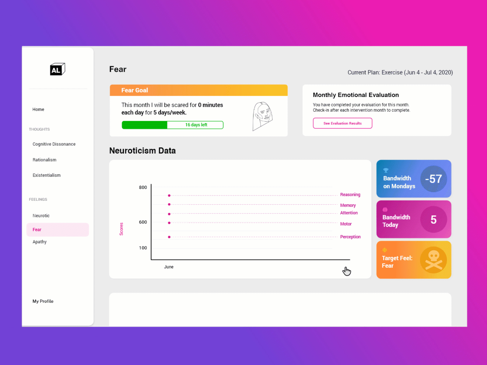 Simple Dashboard dashboard dashboarddesign data goalsetting productdesign uxdesign webdesign website