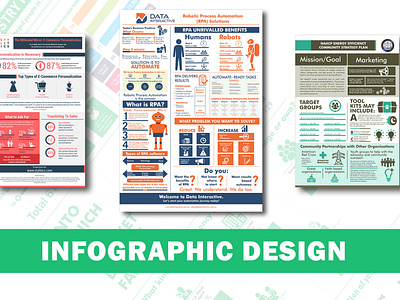 Infographic designs