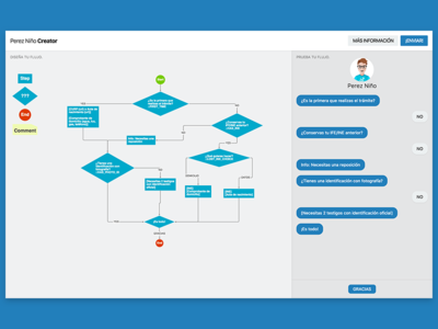Chatbot Flow Editor