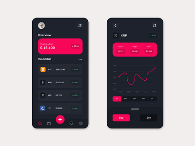 Crypto trading app interface