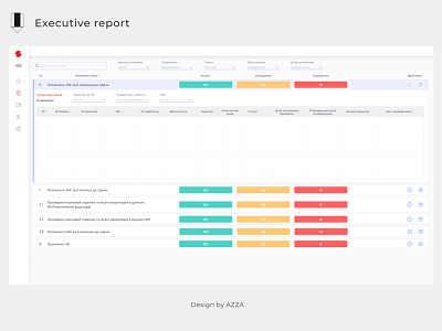 Executive report for top management app crm dashboard data management system report table table in table ux ui web application