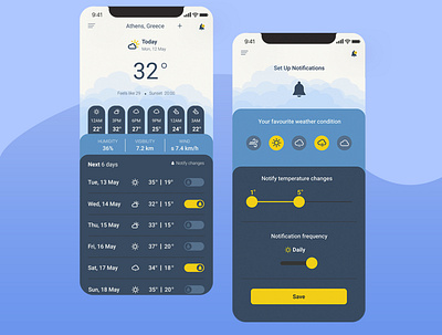 Personal Weather App android app design forecast ui weather app