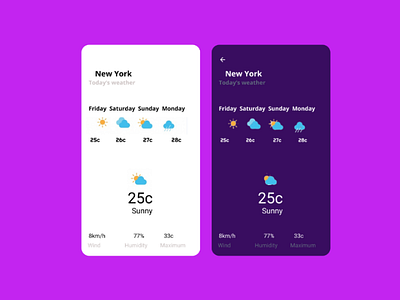 Weather App mobile ui ux