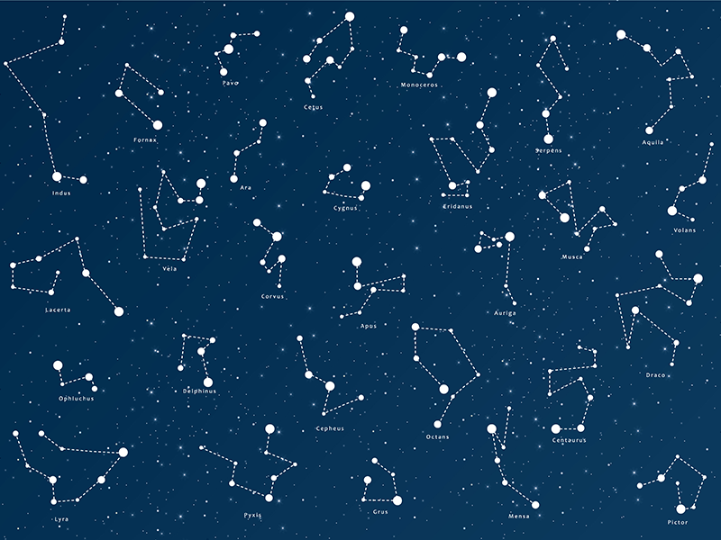 Созвездие constellation 2024. Принт созвездия. Созвездия 88 штук. Constellations names. Созвездие карта 2 шт.