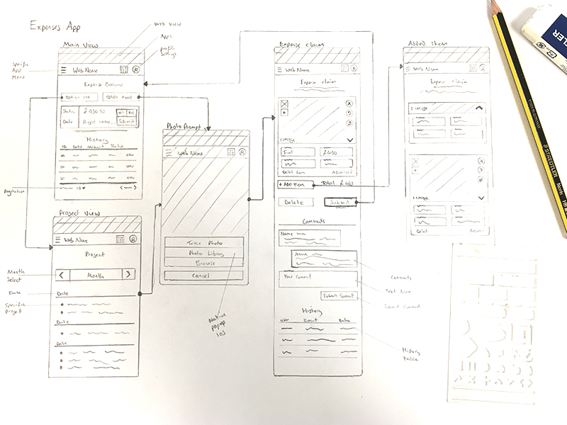 Pin on Wireframes