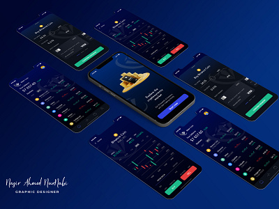 Crypto App User Interface Design | Nasir Ahmed NurNabi