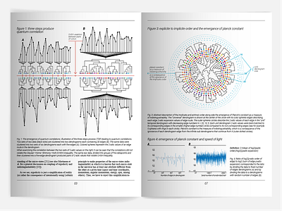 Data Visualization for science data visualization illustration infographics