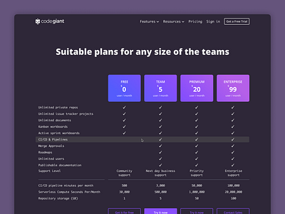 Pricing colors gradient pricing pricing page pricing plan table ui webdesign website