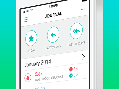 Diabetik for iOS 7! app apple clean diabetes diabetik health ios ios 7 ipad iphone medical simple