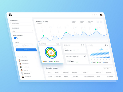 Data Analytics dashboard UI Design