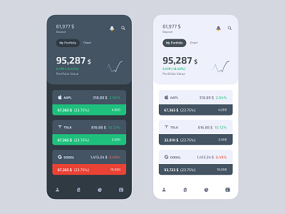 Trading Platform / Portfolio Page app banking minimal money portfolio stock trade trading app trading platform