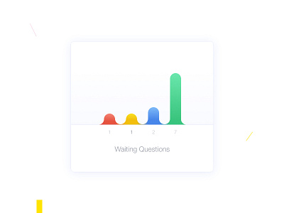 Tiny Chart chart minimal