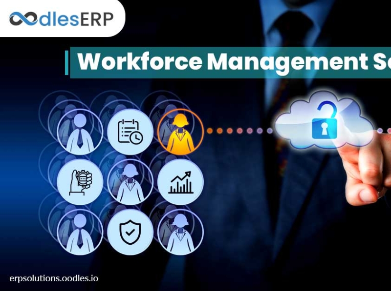 Workforce Management Systems