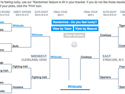 NCAA Interactive bracket basketball design development interactive ncaa sports ui ux web design