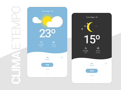 Clima e tempo aplicativo ui ui design