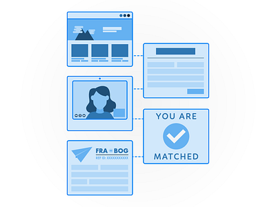 Onboarding Illustrations flat flat art illustrations on boarding onboarding