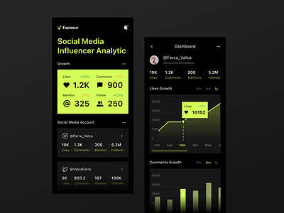 Exposur - Social Media Analytics App