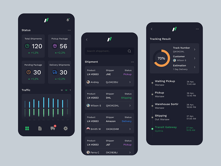 Shipping Management iOs App by Fireart Studio on Dribbble