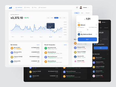 Crypto Wallet Dashboard