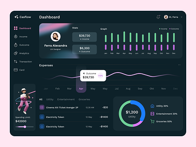Financial management app - desktop design fireart fireart studio ui ux