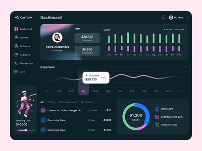 Financial management app - desktop