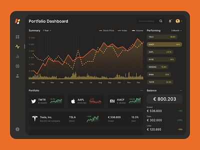 Stock Portfolio Dashboard chart dark dashboard fireart fireart studio stock trade ui ux