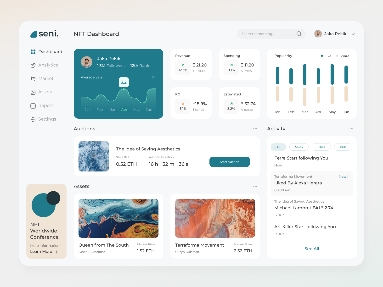 NFT Management Dashboard By Fireart Studio On Dribbble